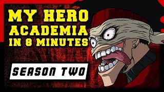 My Hero Academia Season 2 in 8 Minutes