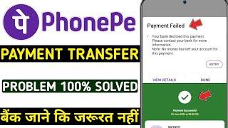 payment failed your bank declined this payment please contact your bank for more information phone