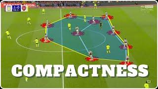 Football Basics Compactness in Football
