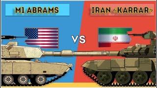 M1 Abrams vs Iran Karrar. Tank comparison  Tanks USA vs Iran