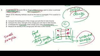 Physical separation WS Video