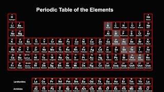 Periodic Table Explained Introduction