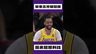 D’Angelo Russell 單季投進 181 顆三分正式超越 Kobe Bryant！#nba #kobebryant #losangeleslakers #shorts #籃球