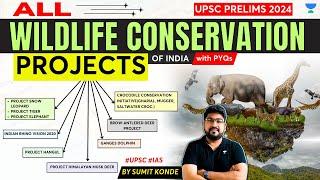 All Wildlife Conservation Projects with PYQ’s  UPSC Prelims 2024  Sumit Konde