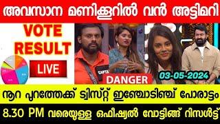 LIVE BIGG BOSS MALAYALAM S6 OFFICIAL FINAL DAY HOTSTAR VOTING RESULTS TODAY @8.30 PM NORA#bbms6