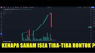Kenapa saham ISEA tiba tiba rontok ?