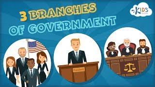 3 Branches of Government  Kids Educational Video  Kids Academy