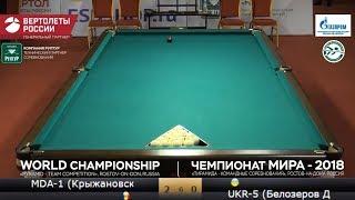Крыжановский + Рейс vs. Белозеров + Пивченко  Командный Чемпионат Мира