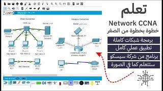 الشبكات من الصفر it المدخل الشامل نظري وعملي  CCNA Network course part 1