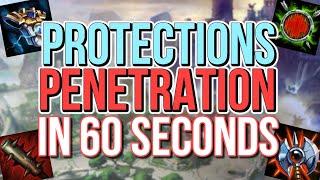 Protections & Penetration 60 Second Guide  SMITE