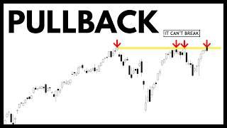 Technical Analysis of Stocks SPY  QQQ  NVDA  TSLA  AMD  PLTR  ARM