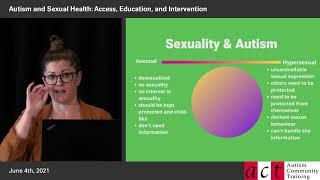 Autism and Sexual Health Access Education and Intervention - Part 1