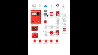 How  does  wireless addressable fire alarm system work