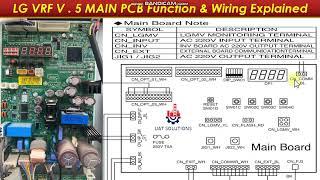 LG VRF Series 5 Training Course Part 2  What is Main PCB Its Function and wiring Explained