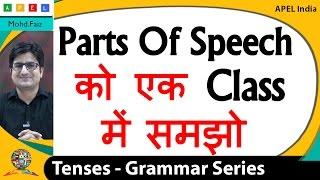 Parts Of Speech