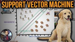 Support Vector Machine SVM in 7 minutes - Fun Machine Learning