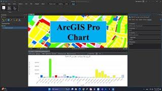 ArcGIS Pro - Chart
