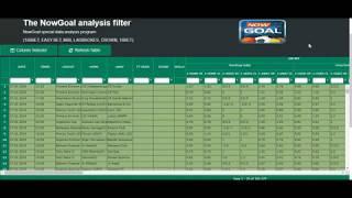 NowGoal Historical Odds    How to do odds analysis.