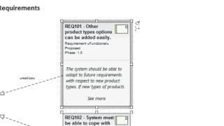 Info View in Enterprise Architect 12.1