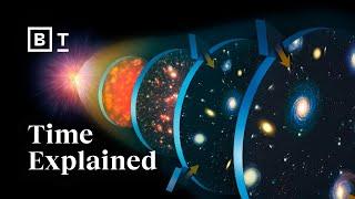 The mind-bending physics of time  Sean Carroll