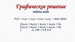 Графический метод для задачи с n переменными.