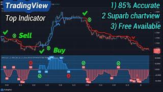 Best Tradingview Indicator for Scalping Trading  Master Indicator in Tradingview