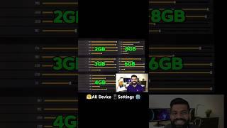 Best sensitivity setting for headshot2024FF setting2gb-3gb-4gb-6gb -8gb ram #freefire #foryou