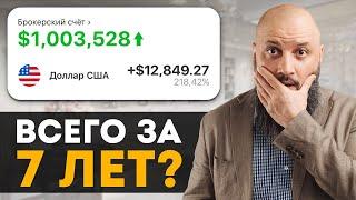 КАК Я ЗАРАБОТАЛ 1.000.000$ НА ХАЛЯЛЬНЫХ АКЦИЯХ?