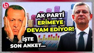 Bu anket sonucu olay olacak CHP AK Parti ile arayı açıyor İşte son anket sonuçları