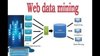 21 DWDM --Web  data mining