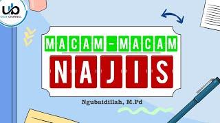 Macam-macam NAJIS dan Cara Mensucikannya