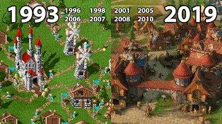 Evolution of THE SETTLERS Games 1993 - 2019