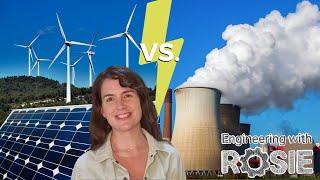 Renewables vs. Fossil Fuels The True Cost of Energy