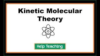 Kinetic Molecular Theory  Chemistry Lesson