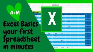 Excel beginners tutorial create your first spreadsheet in minutes