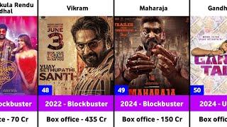 Vijay Sethupathi Hits and Flops Movies List  Maharaja