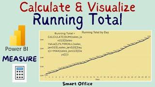 Calculate and Visualize Running Total in Power BI using Measure