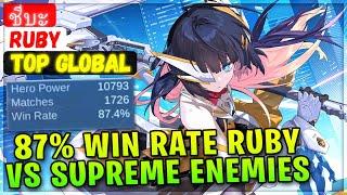 87% Win Rate Ruby VS Supreme Enemies  Top Global Ruby  ชีบะ - Mobile Legends Gameplay Emblem Build