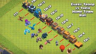 Every Troop vs their Home Town Hall  Clash of Clans