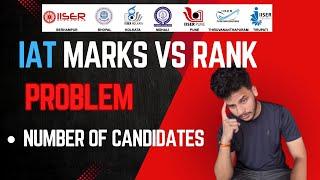 IAT Marks vs rank problem  IISER cut off 2024  #iiser #iat