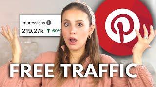 How to get Free Traffic from Pinterest in 2024 - Advanced Strategies