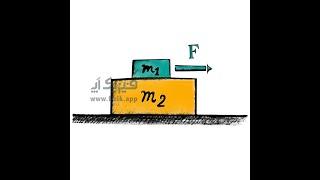 فیزیک دوازدهم  - دینامیک و نیروها - اجسام روی هم