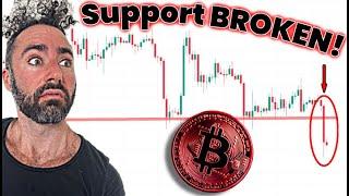 Support broken - What happens next for Bitcoin?