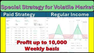 Regular Income Strategy  Profit Up to 10000  Special for Volatile Market