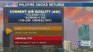 Air quality concerns from wildfire smoke return to NW OhioSE Michigan