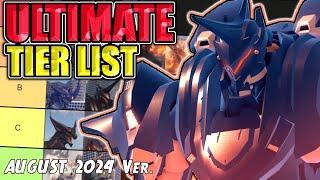 The ULTIMATE KU Tier List  ALL 20 KAIJUS RANKED  August 2024  Kaiju Universe