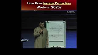 How Does Income Protection Works in 2023?  Dr. Sanjay Tolani