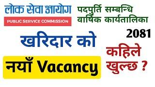 kharidar vacancy 2081  kharidar syllabus  loksewa vacancy 2081  gk iq loksewa plus