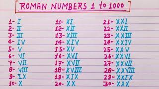 Roman numerals 1 to 1000  Roman numbers 1 to 1000  Roman ginti 1 to 1000