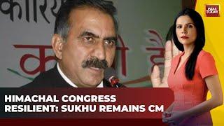 Himachal Congress Government Survives Crisis Sukhwinder Sukhu Retains CM Post